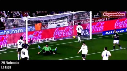 AMAZING Cristiano Ronaldo All 55 Goals | NICE ONE MOMENT | MUST WATCH |