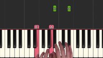 How to play 'VIVI`S THEME' from Final Fantasy IX  (Sydsanthesia) [Piano Video Tutorial] [