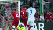All Goals UEFA  Euro U21  Group A - 22.06.2017 Poland U21 0-3 England U21