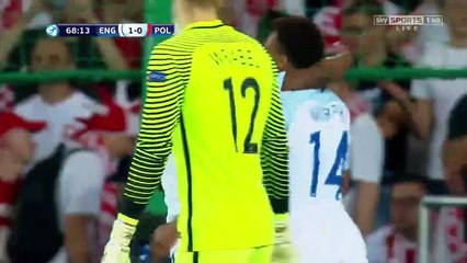 England U-21vs Poland U-21 3-0 ~ All Goals & Highlights