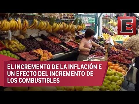 Análisis de los altos niveles de inflación en México
