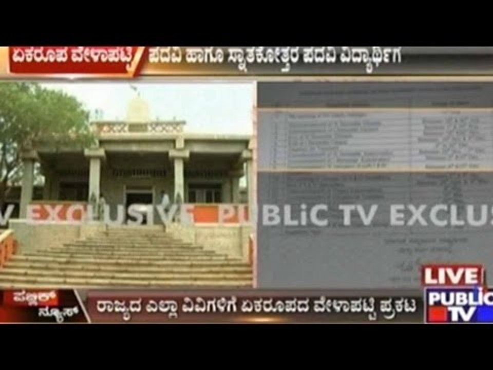 Govt Orders To Conduct Sem Exam And Submit Results On Time