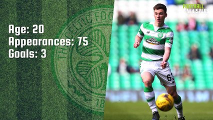 Kieran Tierney | Celtic FC | FWTV