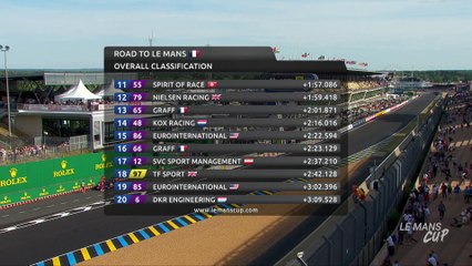 Road To Le Mans 2017 : 26 minutes recap!