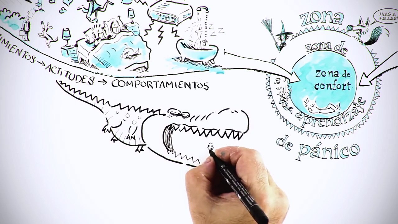 Sal de tu zona de confort y atrévete a soñar