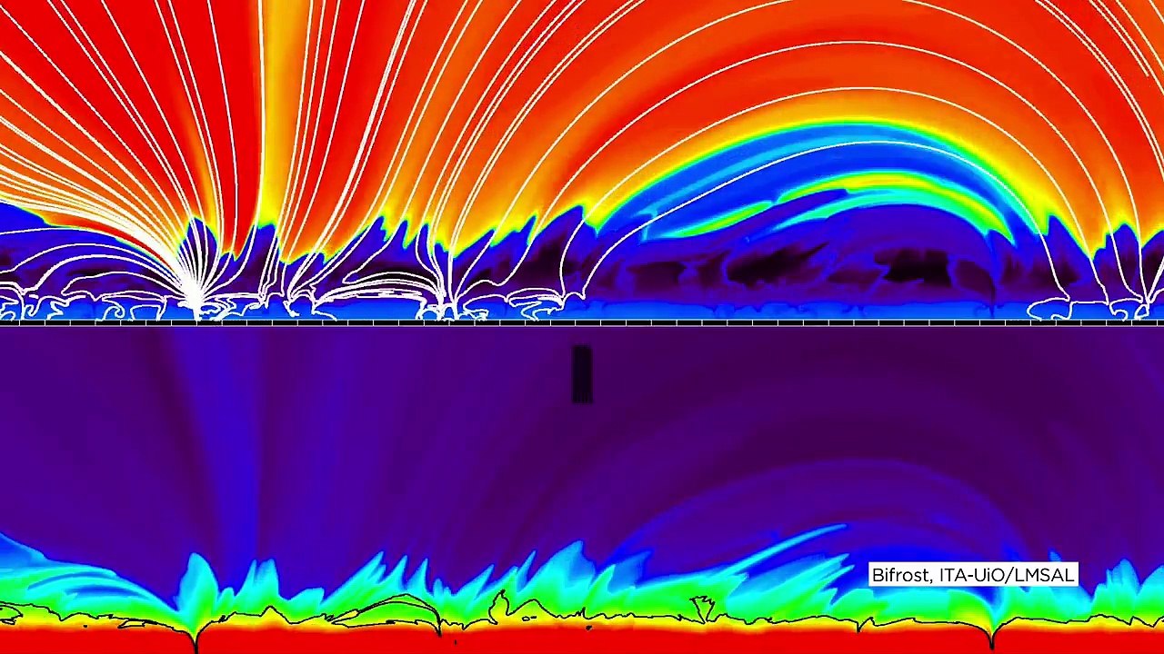 Scientists Uncover Origins of Dynamic Jets on Sun's Surface