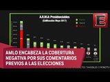 Análisis de los posibles candidatos presidenciales para 2018