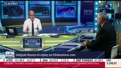 Les tendances sur les marchés: La Fed prévoit une 3ème hausse de taux cette année, mais la faiblesse de l'inflation complique son équation - 23/06