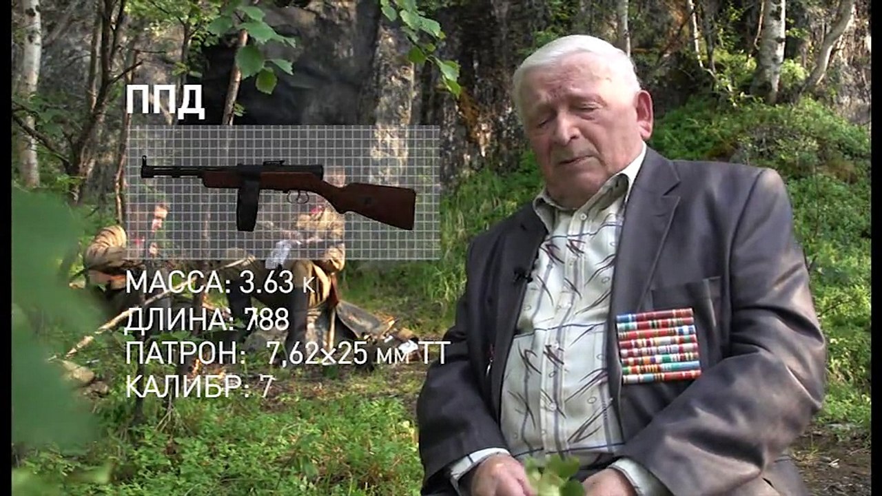 100 летию города Мурманска посвящается. 03. Неп...
