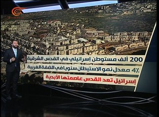 تزايد الإجراءات الإسرائيلية لعزل القدس المحتلة