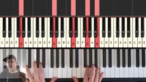 C4 Chord - Piano Chord Series plete Guide for Beginners to Learn Harmony