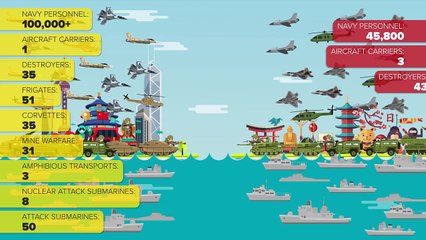 China vs Japan 2017 Who Would Win Army / Military Comparison