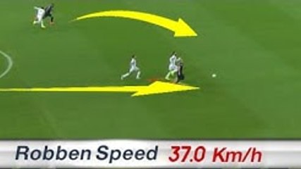 Fastest Counter Attack Goals In Football