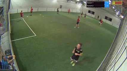 Equipe 1 Vs Equipe 2 - 23/06/17 22:43 - Loisir Poitiers - Poitiers Game Parc