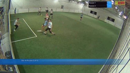 Equipe 1 Vs Equipe 2 - 23/06/17 22:56 - Loisir Poitiers - Poitiers Game Parc