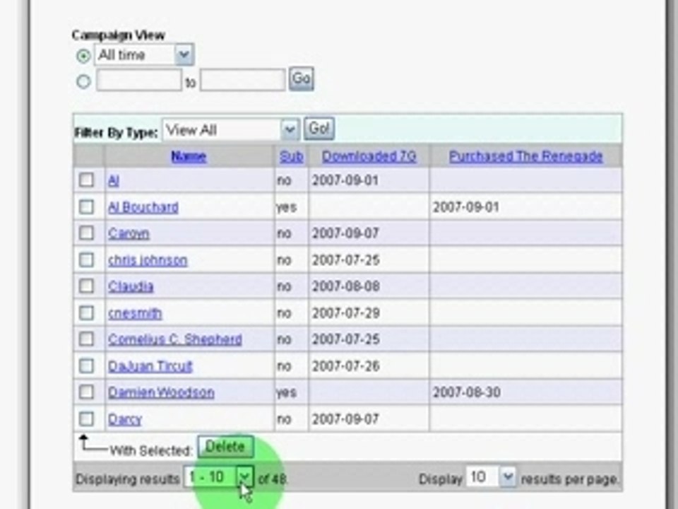 7Great Lies Of Network Marketing