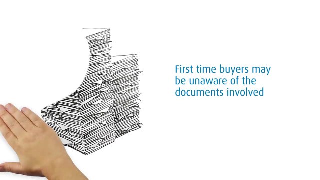 Documents Required for Home Loan