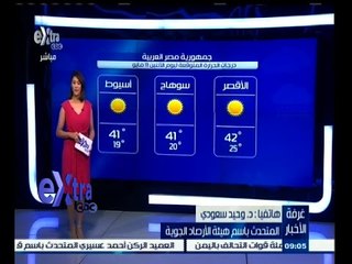 #غرفة_الأخبار | حالة الطقس ودرجات الحرارة ليوم 11 مايو 2015