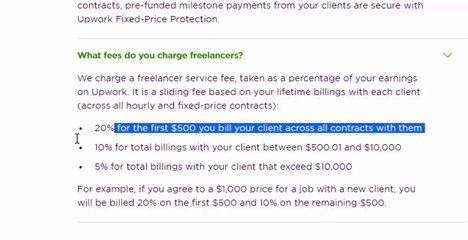 (Hindi) This is the Best FREELANCING website in India