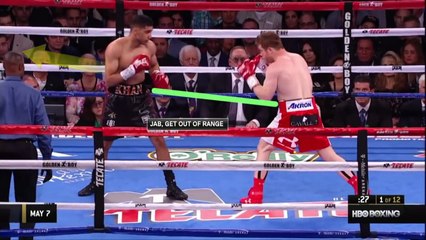 Canelo Alvarez Exposed by Amir Khan