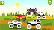 Monstruo camión Niños para para colorear de dibujos animados dibujos animados de camiones monstruo de color enseñan acerca