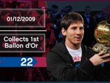 Lionel Messi - Messi at 30 - a career timeline