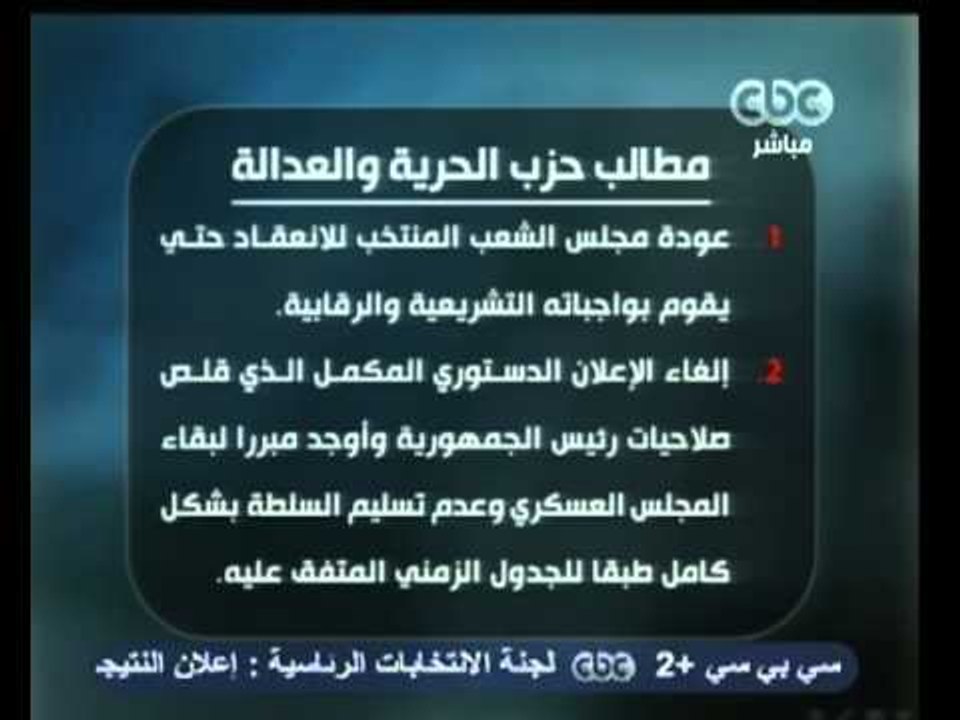 مصر تنتخب الرئيس-الصراع بين الاخوان والعسكري