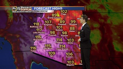Heat streak continues through Sunday