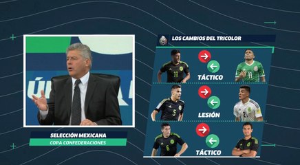 Santiago Puente resume la primera fase del Tri en Confederaciones