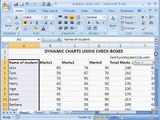 Dynamic Charts in Microsoft Excel