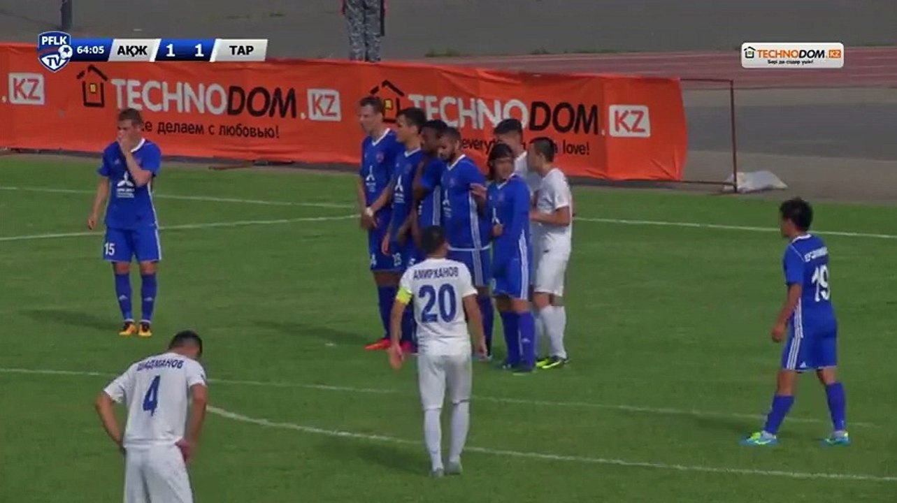 Akzhaiyk Uralsk - Taraz 1-2