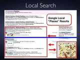 Kansas City SEO Search Engine Optimization Experts
