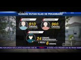 Kapasitas Rutan Pekanbaru Riau - NET12