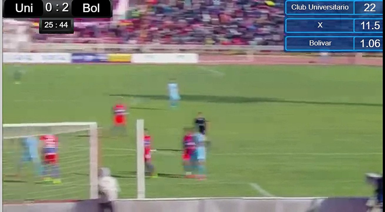 Univesitario de Sucre - Bolivar 0-2