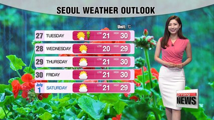 Cloudy skies and rain to ease the heat wave