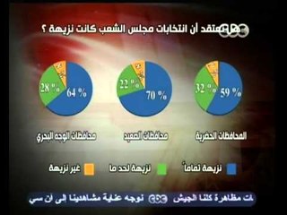 مصر تنتخب الرئيس-المصريون في الخارج يبدأون التصويت
