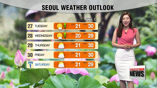 Rain showers under cloudy skies