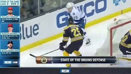 NESN Sports Today-- Current State Of Bruins&apos-- Defense