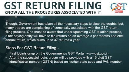 Know Step by Step Process of GST Return Filling