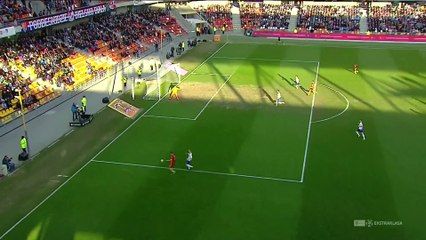 Serhiy Pilipchuk | Korona Kielce | Goals and assists