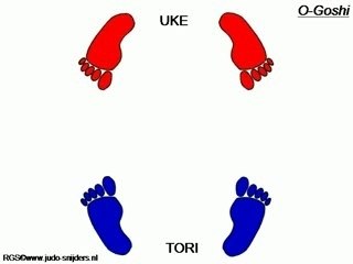 Judo: O-Goshi footwork