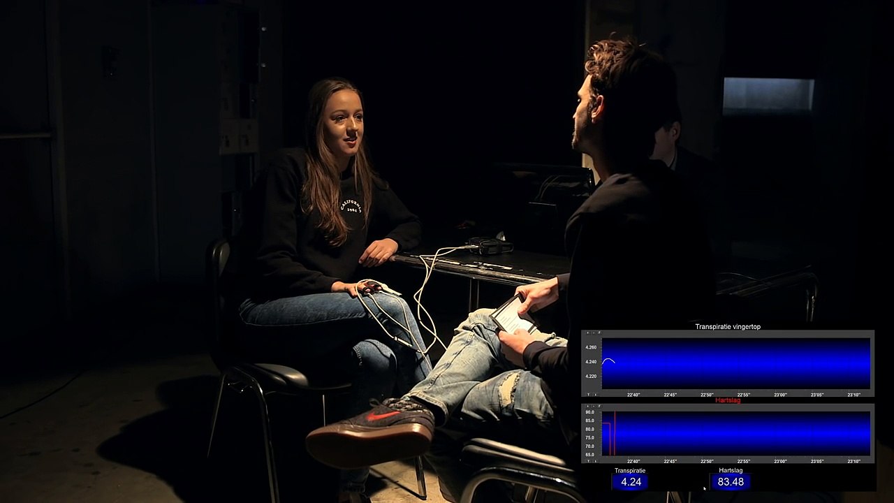 Leugentest: SOPHIE MILZINK SEX met MEISJES? - CONCENTRATE Zie Ze Liegen