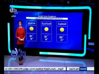 #غرفة_الأخبار | حالة الطقس ودرجات الحرارة ليوم 20 إبريل 2015