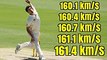 Top 5 Fastest Balls Ever Bowled in Cricket History of all times