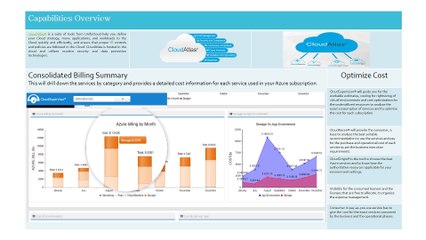 Cloud Readiness Application Scanning Tools - CloudAtlas®