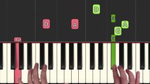 How to play 'VIVI`S THEME' froms Final Fantasy IX  (Synthesia) [Piano Video Tutorial] [HD]