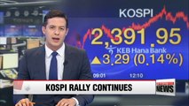 Korean stocks renew all-time high