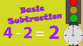Basic Subtraction for Kids | Basic Math For Kids - Subtraction | Learning Subtraction For Kids