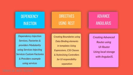 Best AngularJS Training in Bangalore
