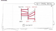 제목 없음